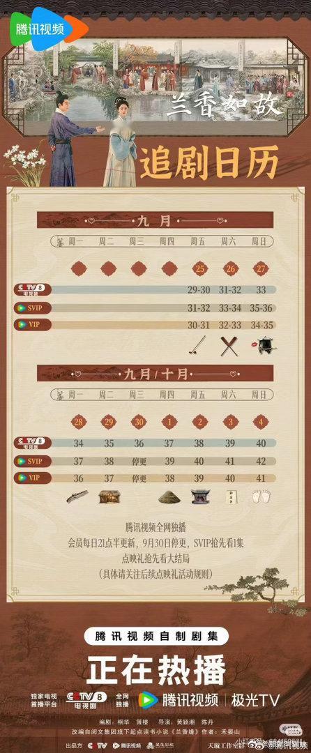 假期基本可以播完了！ ​