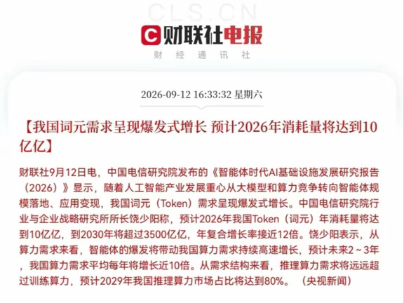 这些方向又要准备飞了吗？