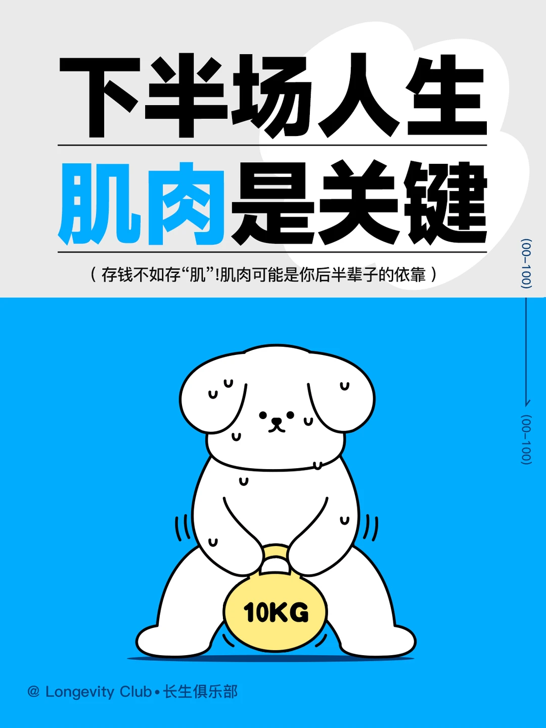 存钱不如存“肌”！下半场人生肌肉是关键！