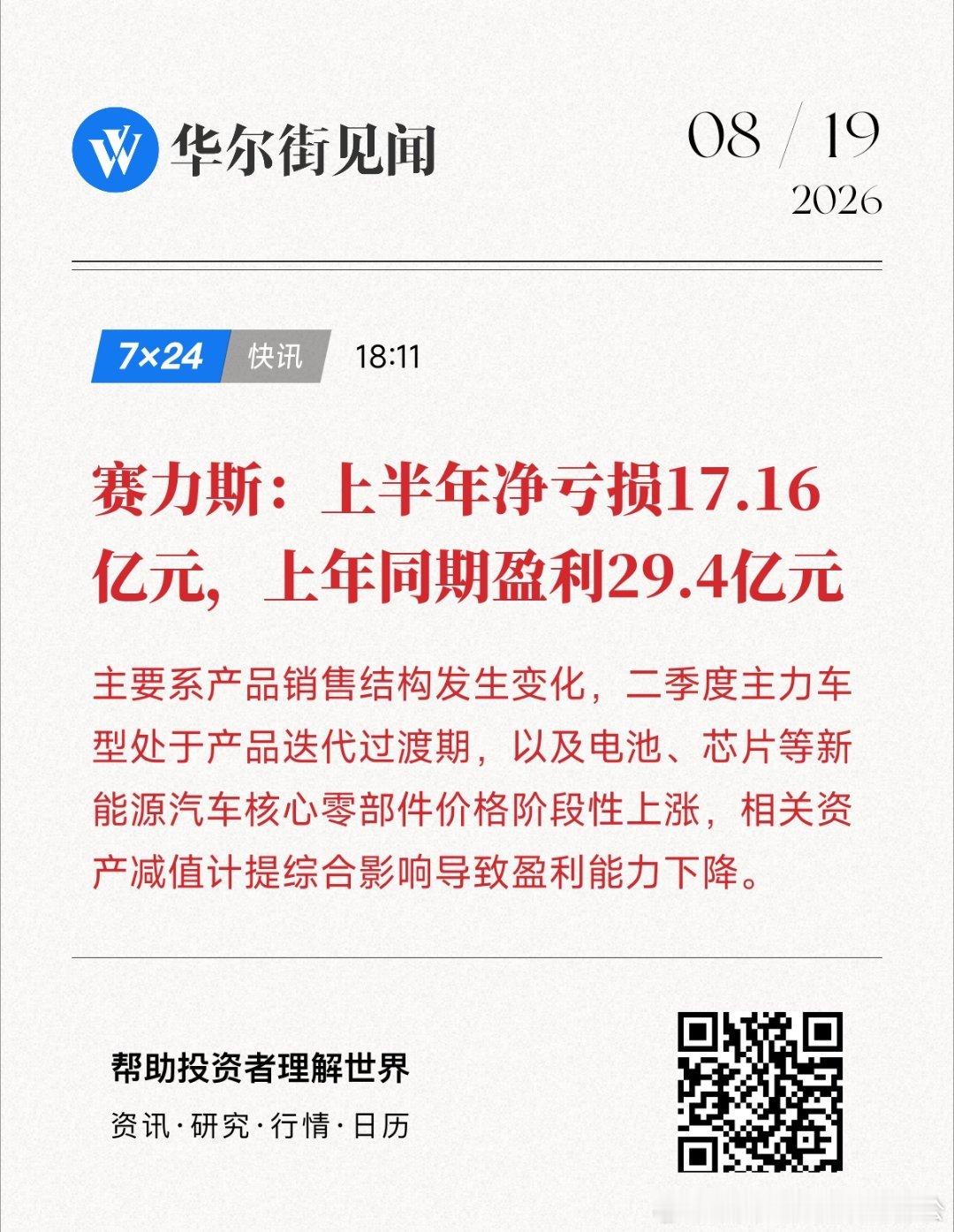 汽车算是废了，淘汰赛了，后面机器人起来，就没汽车啥事了。

赛力斯：上半年净亏损17.16亿元，上年同期盈利29.4亿元 (来自​