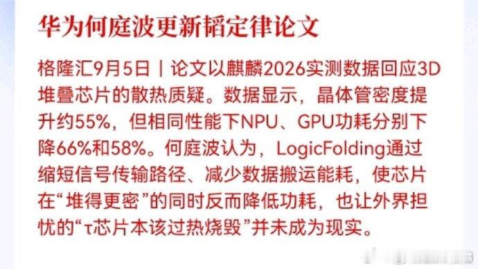 华为何庭波更新韬定律论文
华为用实测数据打消了大家对堆叠芯片发热的顾虑，芯片做得更密集，功耗反而大幅下降，技术突破确实亮眼[思考][思考] ​