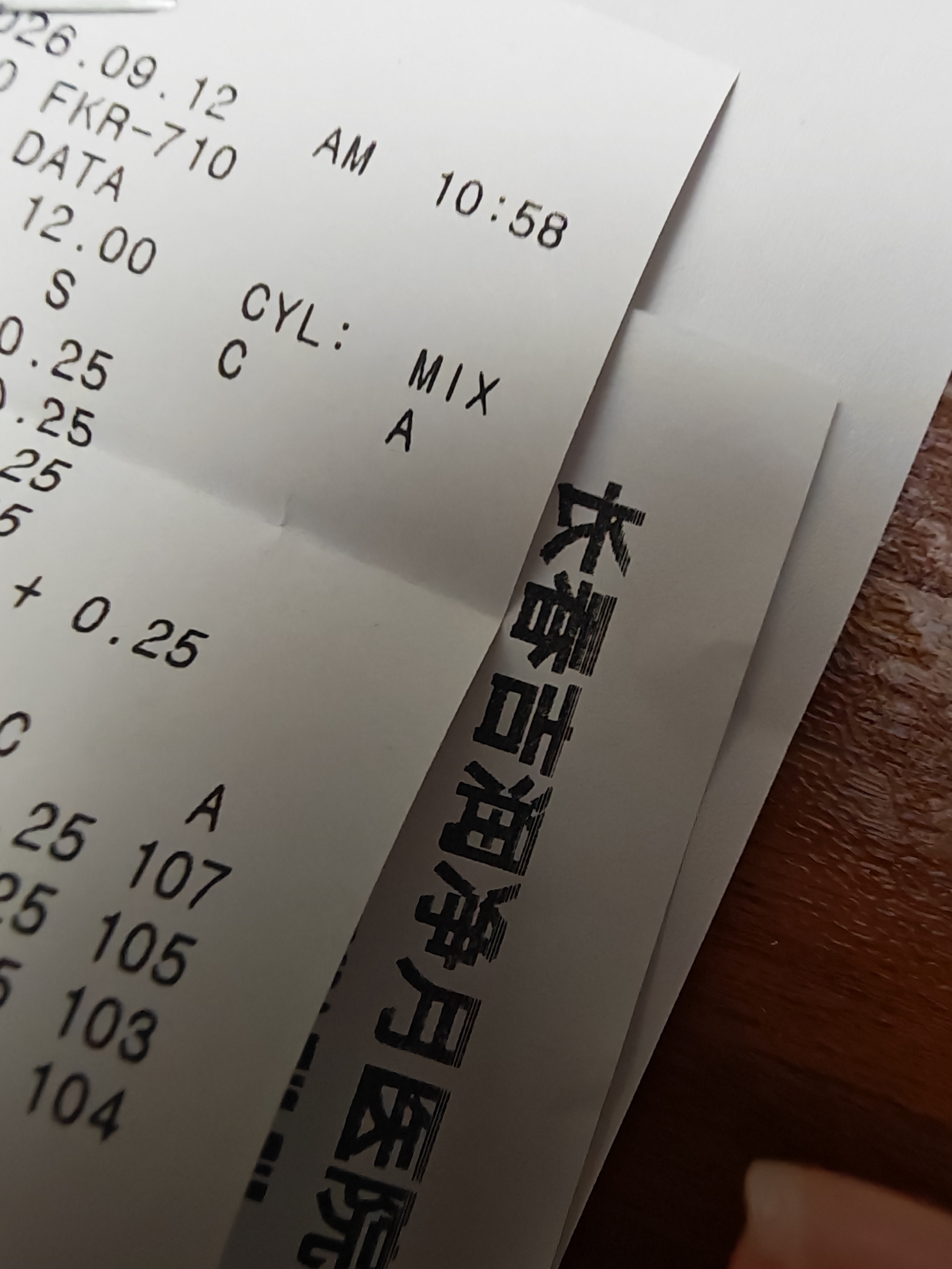 单独说说吉大一院吉润医院今天我带孩子看视力遇到的情况，进门我就说要看下...
