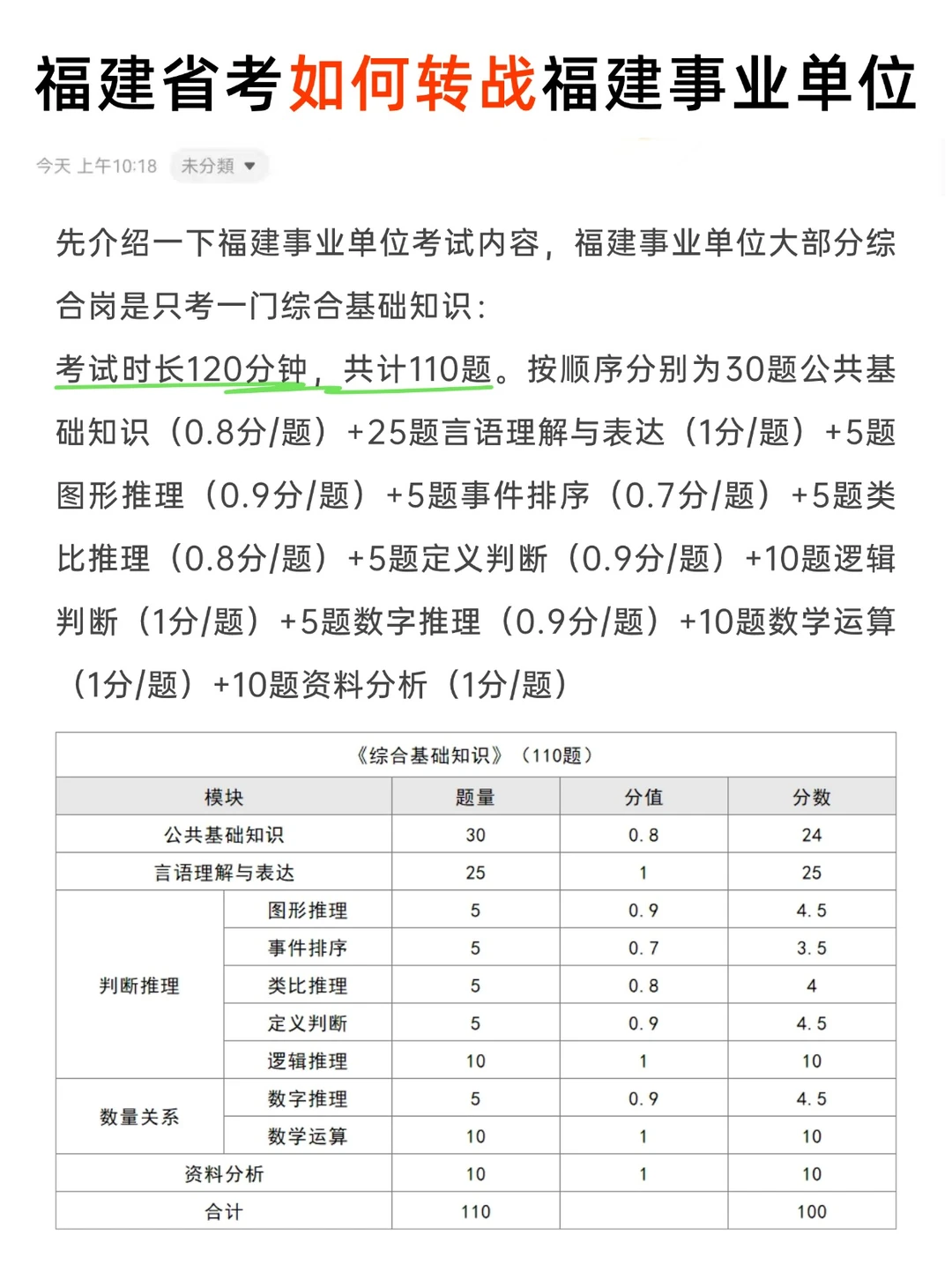 福建省考快速转战福建事业单位攻略~