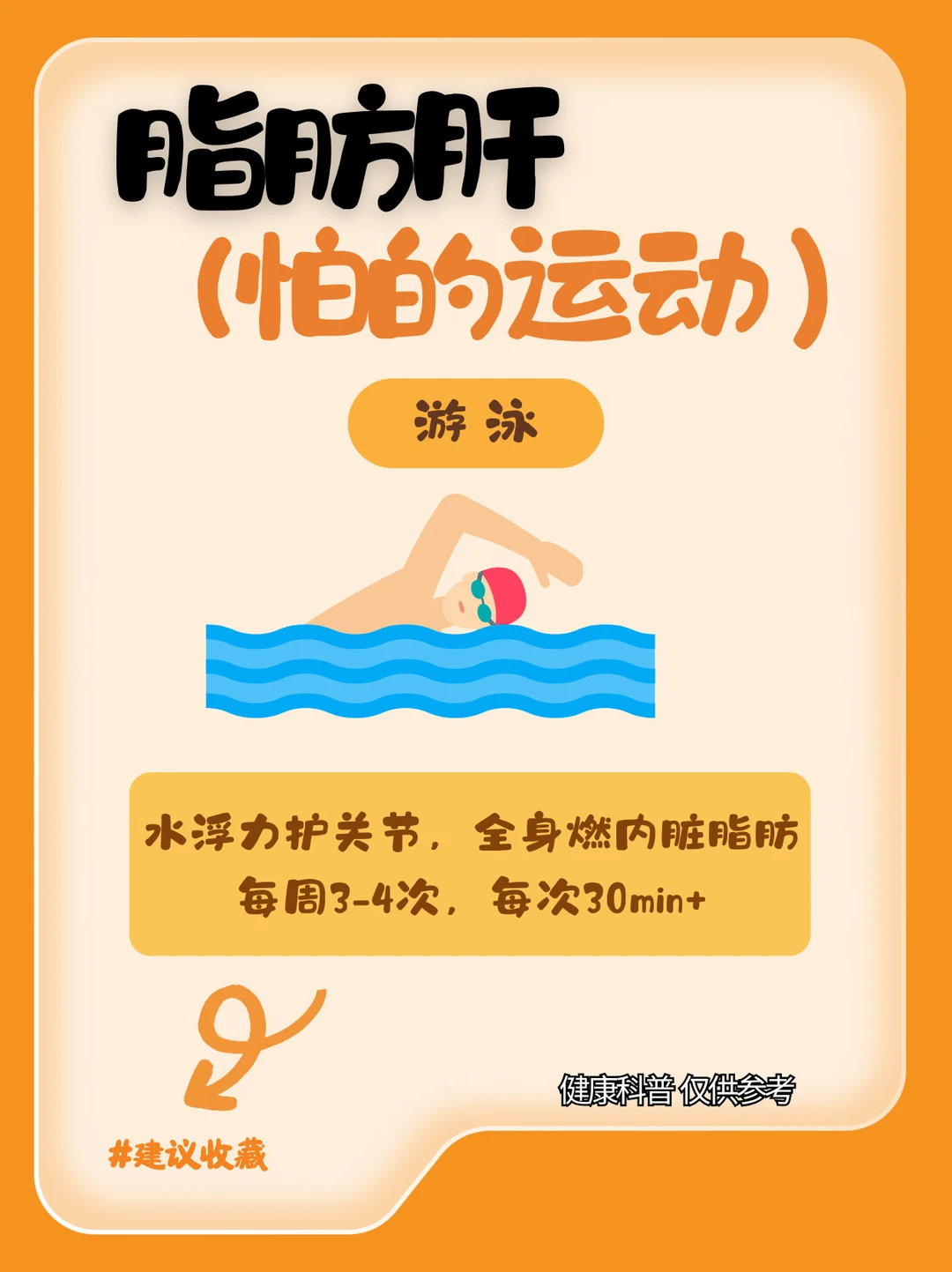 脂肪肝怕4类运动｜坚持可以逆转🔥