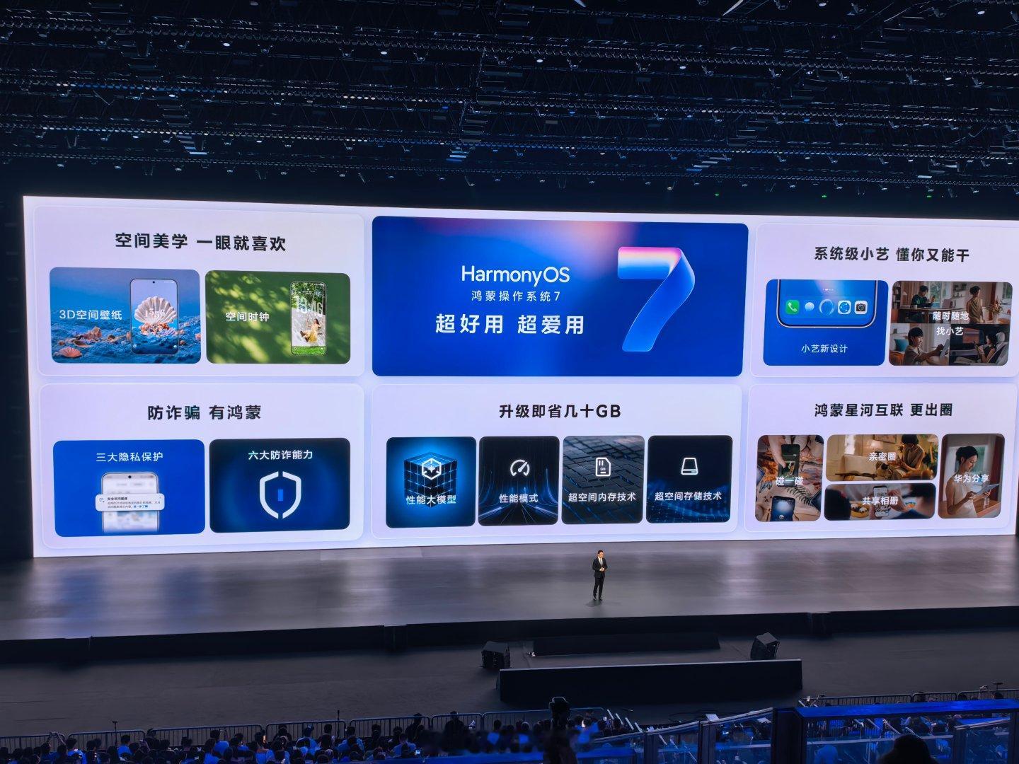 鸿蒙 7 公测版的发版计划来了，Mate 60 及以上机型可升级 #华为发布会# ​