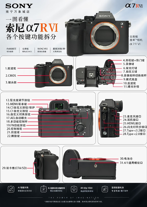 索尼A7R6按键科普✨新手一看就懂