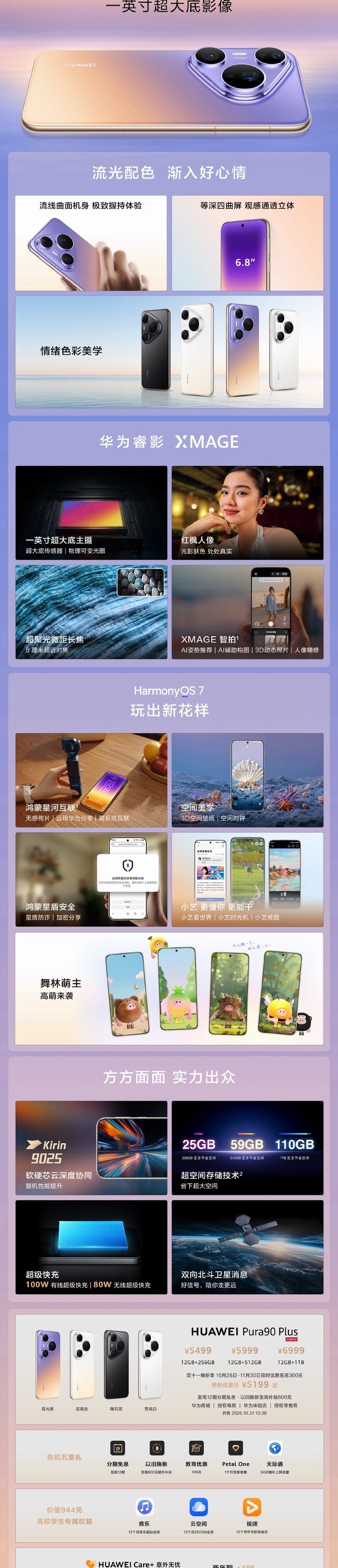 #华为发布Pura90Plus#配置一览 ​