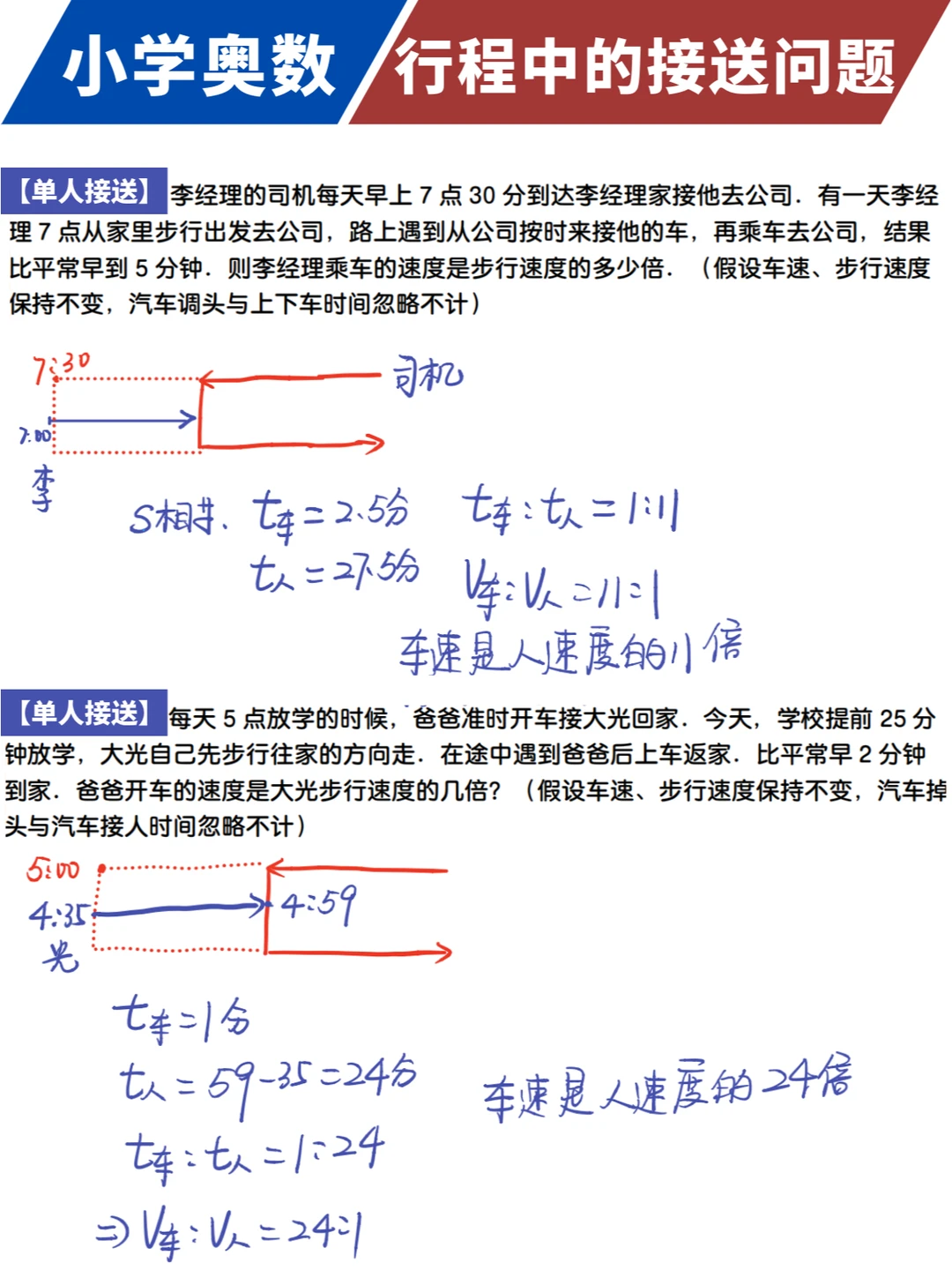 🔥小学行程中的接送问题，谁掌握谁快乐❗