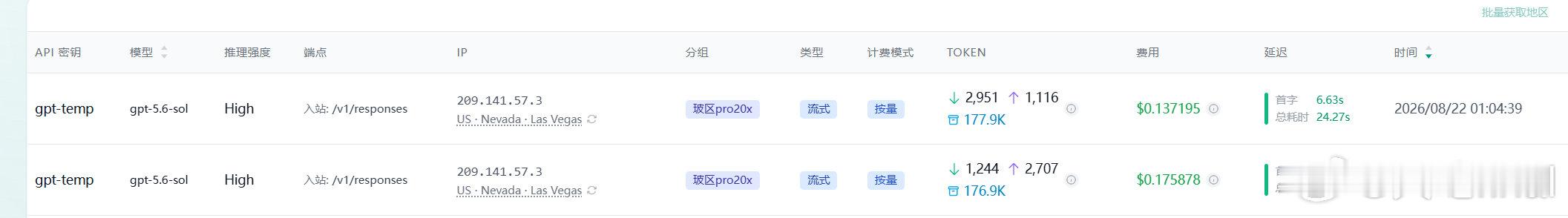 今天给平常一直用deepseek flash的同事一点gpt额度，他玩到了这个点
他有家庭有孩子 ​
