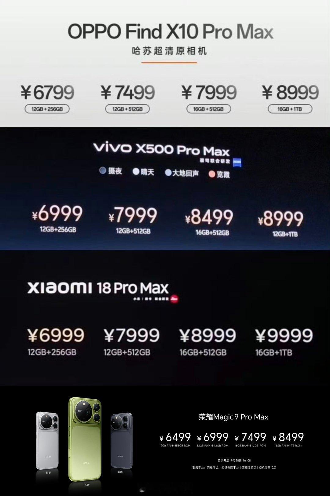 对于今年旗舰机的购买建议：

小穆的建议：
果粉买iPhone18Pro系列
米粉买小米18Pro系列
花粉等华为mate90系列
O粉买OPPOFindX10系列
V粉买vivoX500系列

非品牌粉丝买荣耀magic9系列

纯良心建议[捂嘴哭] ​