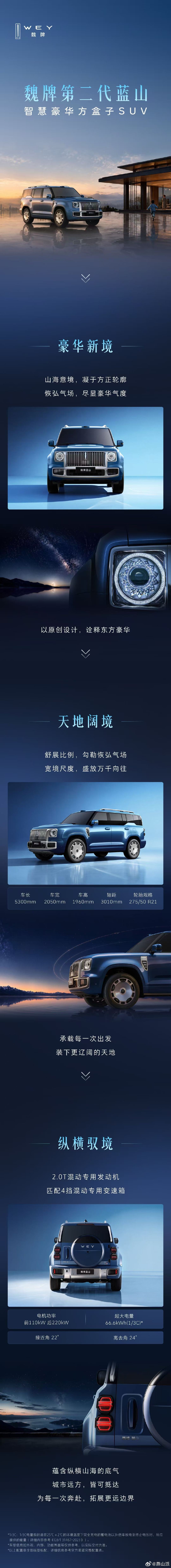 魏牌第二代蓝山，智慧豪华方盒子 SUV！这设计有点意思
#魏牌二代蓝山# #魏牌豪华方盒子惊艳问世# ​