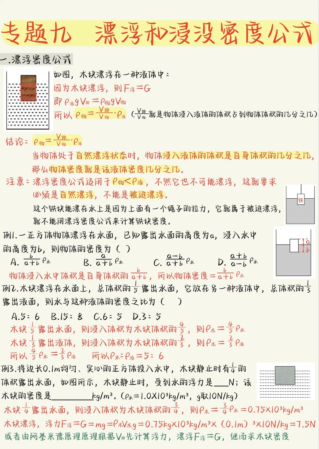 利用浮力求密度：漂浮和浸没公式，初中生必看
