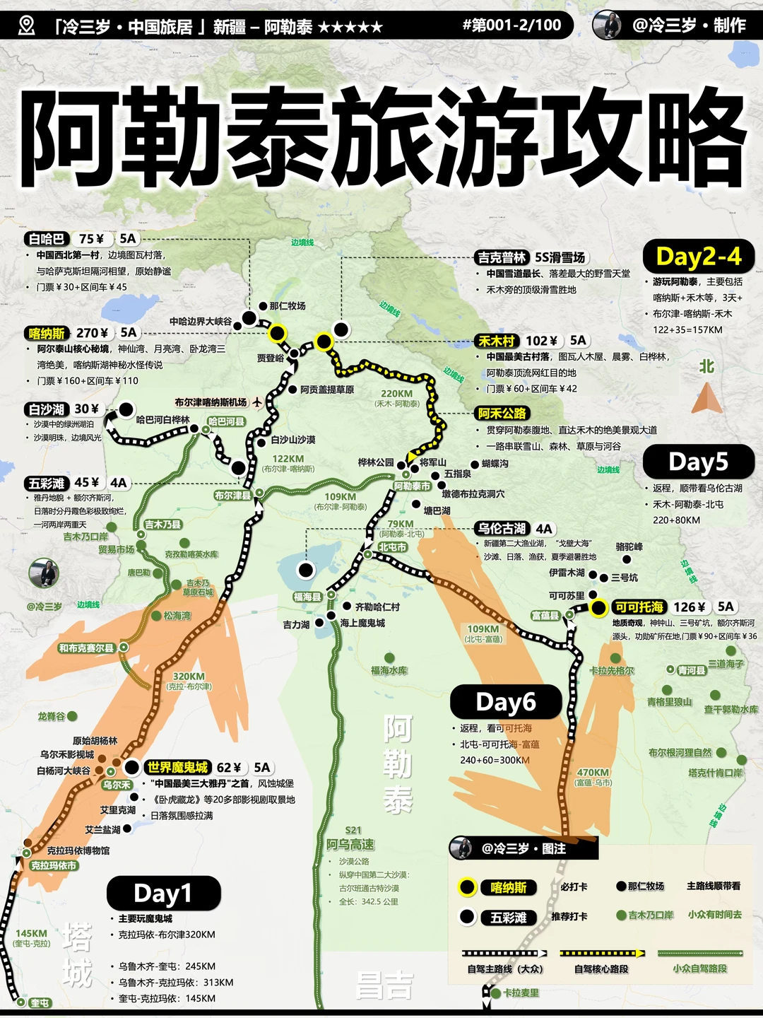 北疆的灵魂，阿勒泰旅游攻略，我提前准备好了