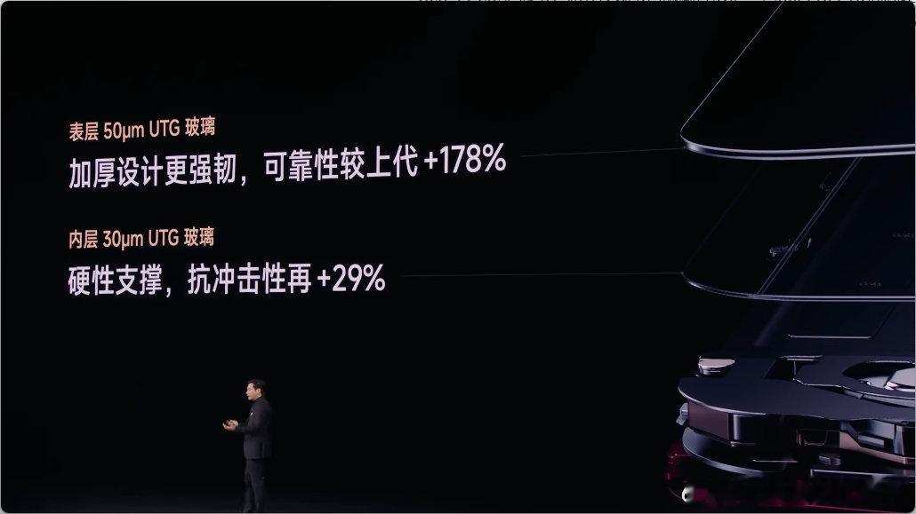 小米18 Fold来了！

中折叠，全新的屏幕尺寸设计，超椭圆大 R 角，搭载自研玄戒O3+长鑫LPDDR6。

猜猜价格多少？价格会超1万吗？

#小米18 Fold##小米发布会##小米18 Fold价格# ​