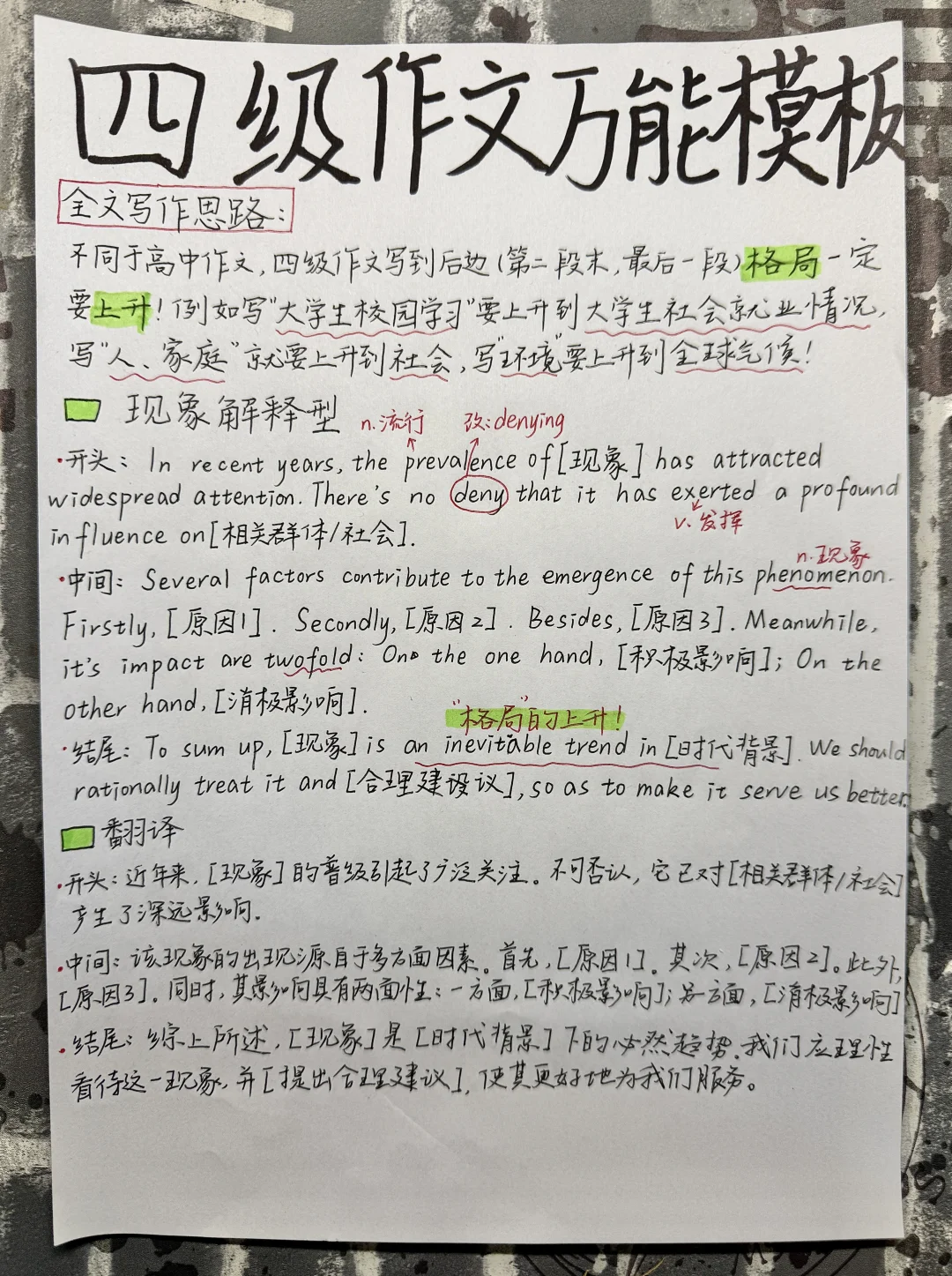 考前背诵｜自己总结的四六级高分小众模板‼️