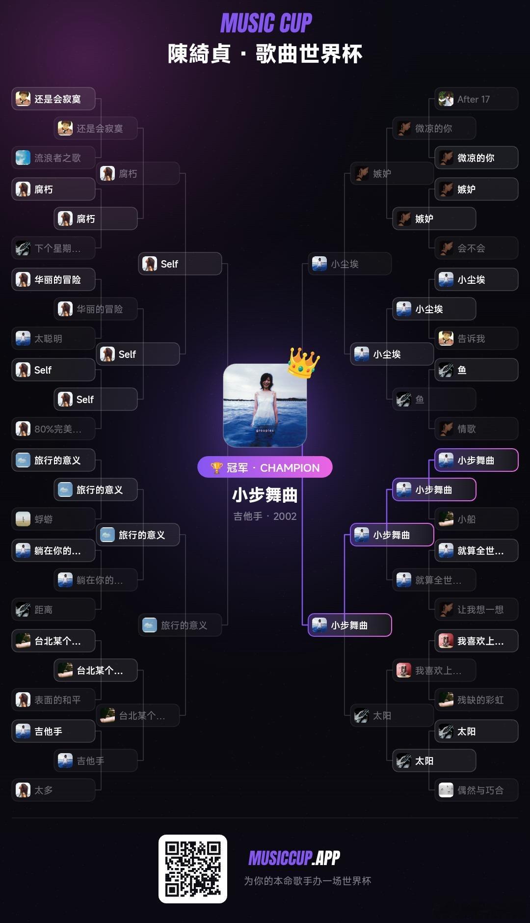 🎶时间躺在他去年寄来的信 ​​​