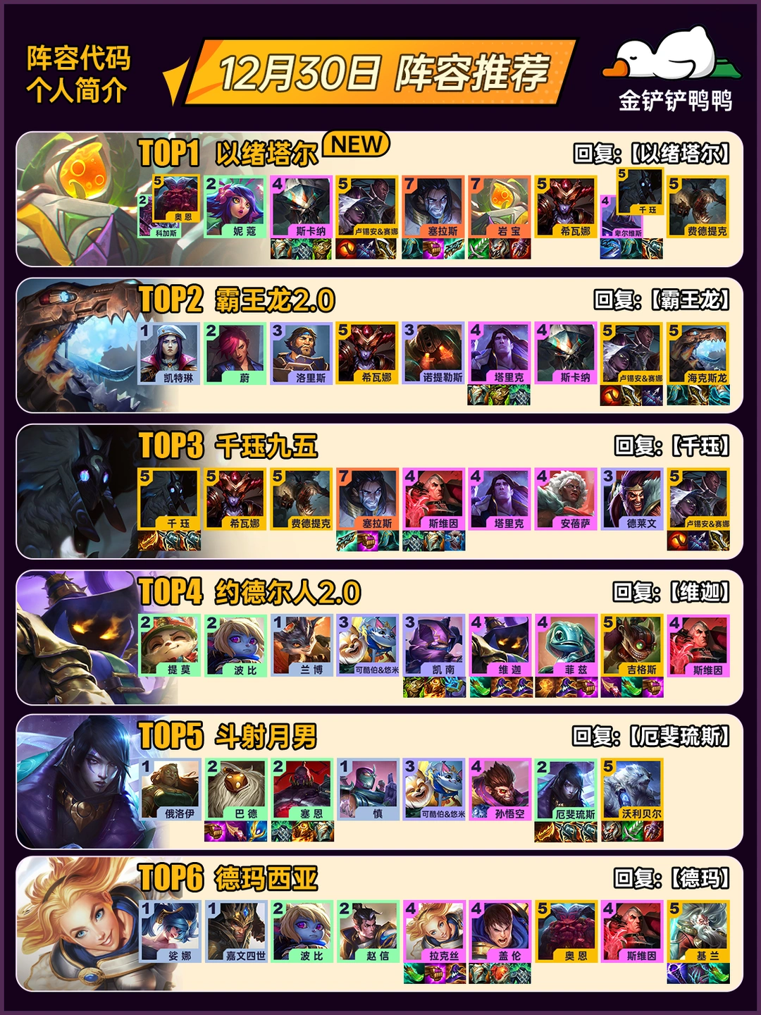 姐妹们，上分推荐！12月30日 最新阵容推荐