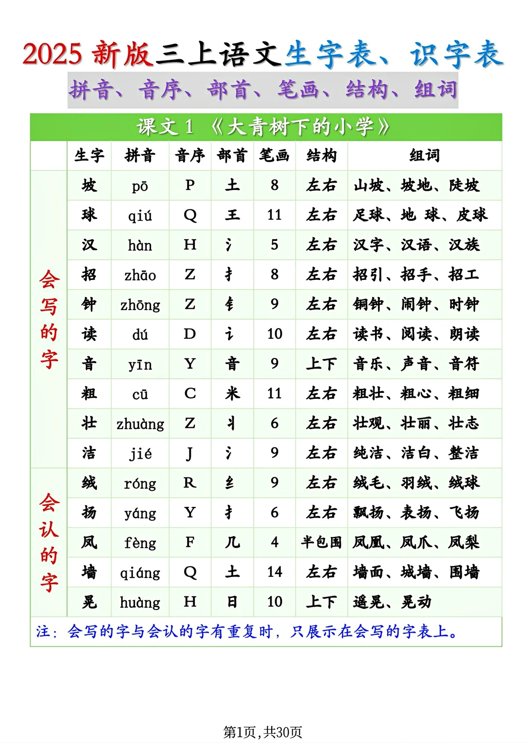2025新版三年级上册语文生字表识字表