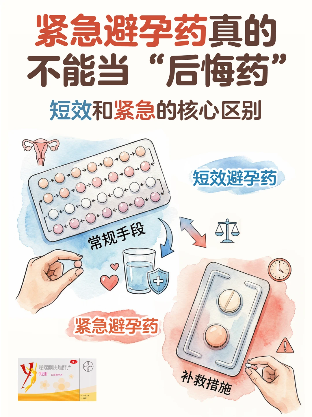 吃完紧急后难受怎么办😣看完这篇就够了