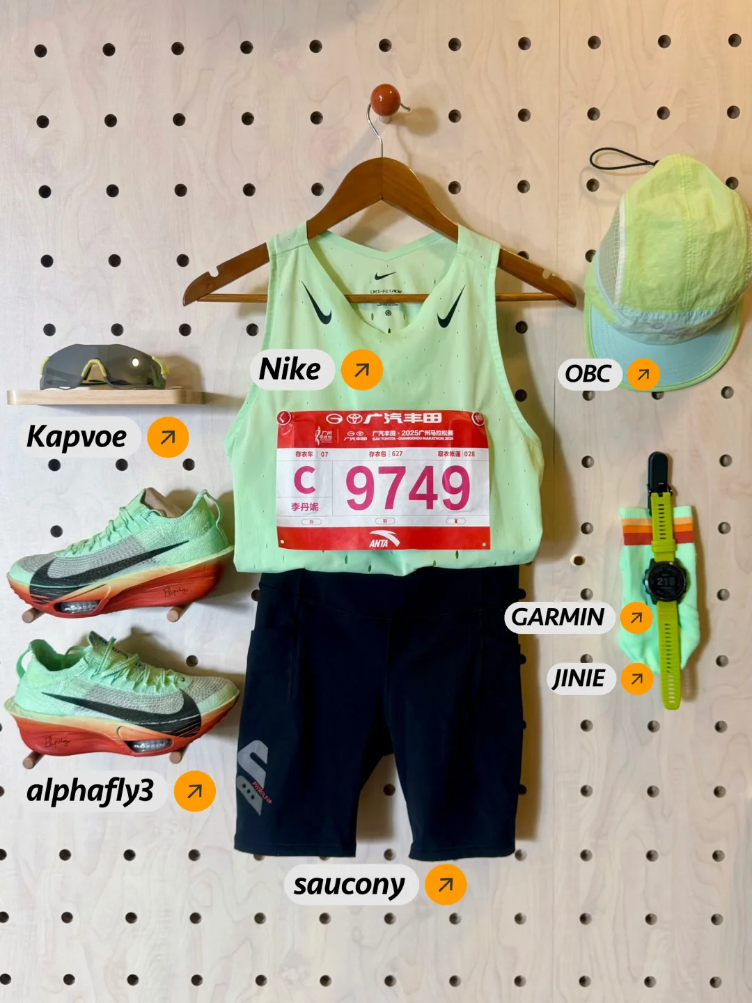 广马330｜一年就一个马有点紧张怎么办❓