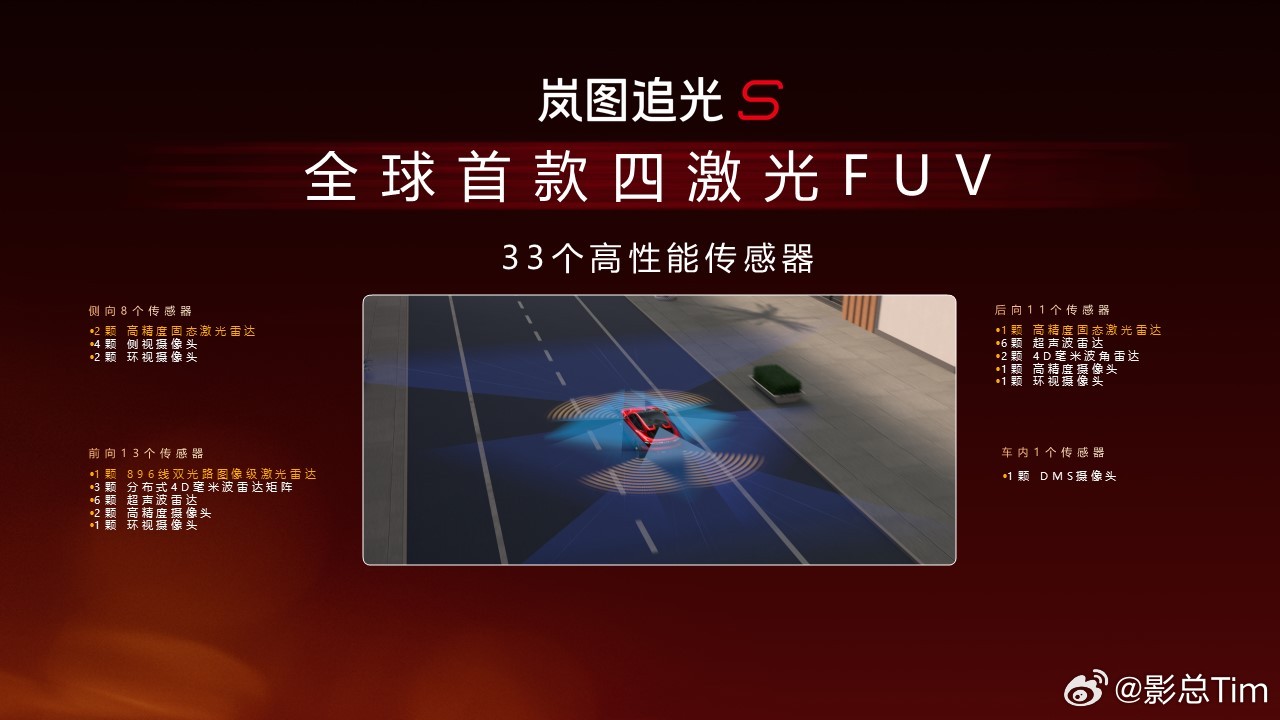 岚图追光 S 的预售，是央企高端品牌跳出同质化内卷，通过品类定义 + ...