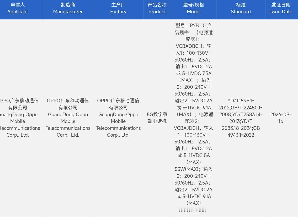 看数码闲聊站 放出的一加16入网资料，配置相当炸裂。
9000mAh电池、100W有线+50W无线，2亿像素主摄+50M潜望长焦，骁龙8EE6，游戏185Hz刷新率。
就是好奇机身重量会控制在多少？这个规格真的很让人期待。
#一加16# ​