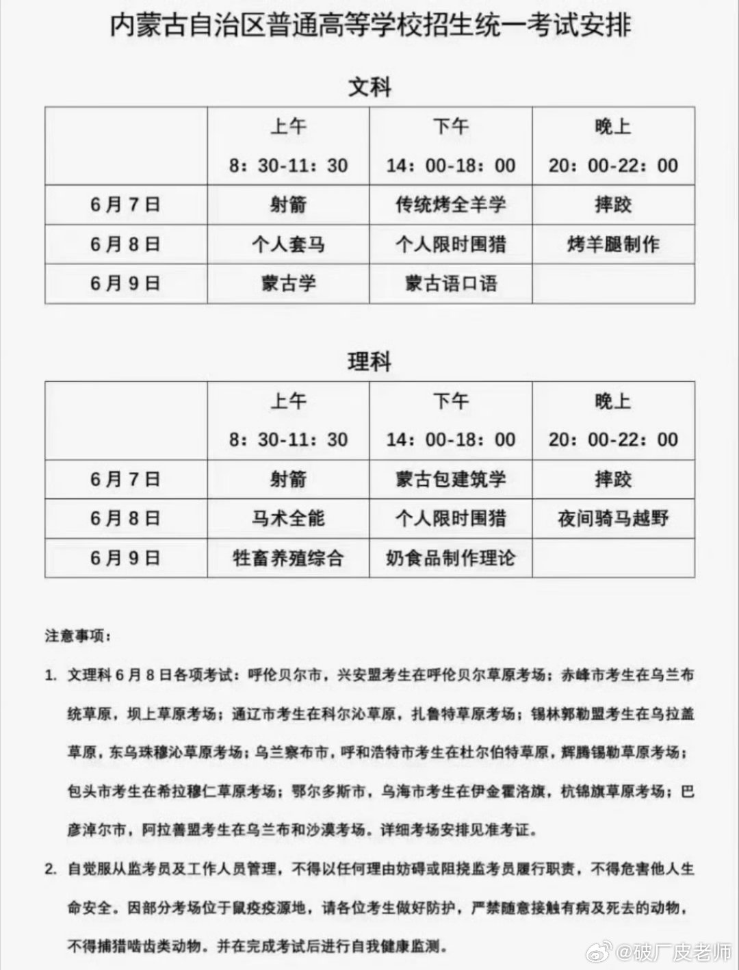 又是一年， 当年我烤羊腿时孜然放少了， 唉遗憾啊！[doge][收到]