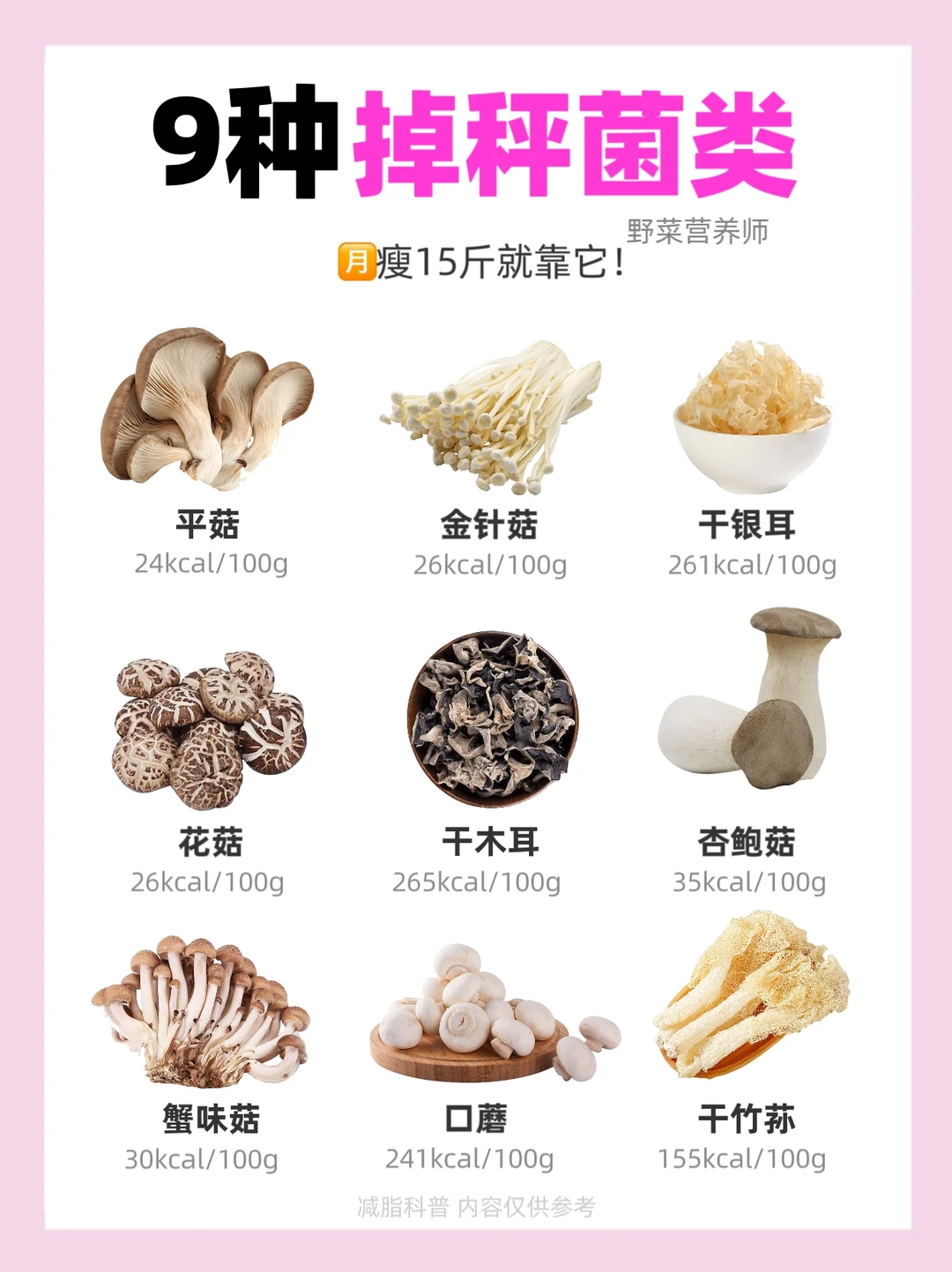 9️⃣种掉秤菌类🔥附手把手教你菌类做法