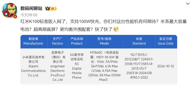 【#红米K100标准版入网#】#数码闲聊站谈红米K100标准版#

10 月 14 日，数码闲聊站爆料红米 K100 标准版已经正式入网，新机确认搭载 100W 快充。

根据爆料信息，这款定位性能机的新品有不少看点，网传有望搭载米系最大容量电池、配备超高刷直屏，外围硬件配置也会更加均衡。目前只公布入网信息，发布 ​