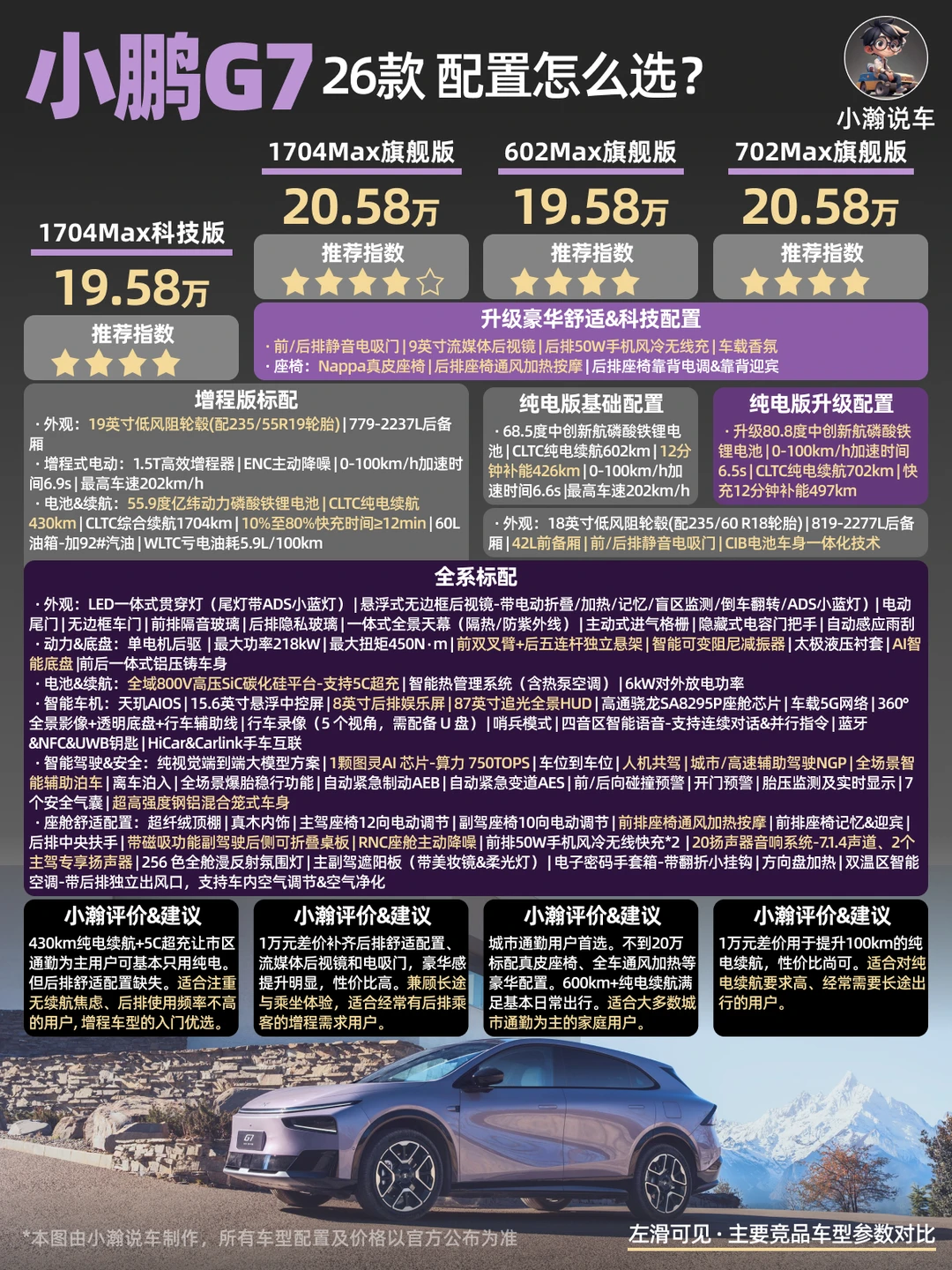 新车解读：26款小鹏G7目前竞争力如何？