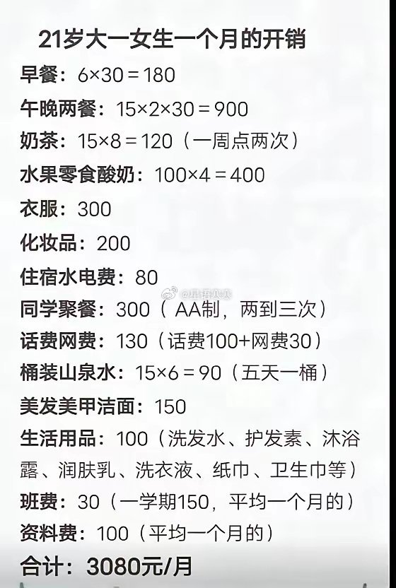 没啥可吵的，这个话题就是搞对立博流量的，应当禁了。3000块钱，说多不多，说少不少。既可以是底气，也可以是压力。家庭条件不同，消费水平不同。有些经济条件好的学生，上下学开着小汽车，条件不好的，可能吃着这顿还得算计着下顿。#大学生生活费才3000# ​