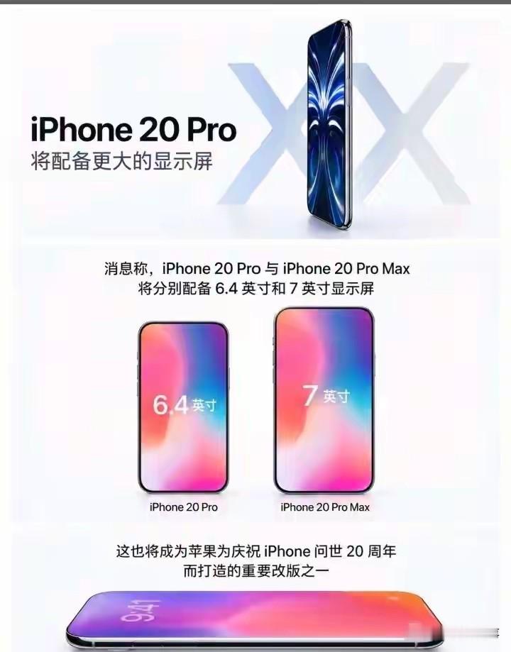 跳过iPhone19！iPhone20超大屏全新外观曝光，太惊艳了
 
真敢升级！2027年iPhone迎来20周年，苹果直接跳过iPhone19，一口气推出全新iPhone20系列！
 
最新供应链消息确认，新机屏幕直接突破极限！
 
iPhone20 Pro Max接近7英寸大屏，创下苹果有史以