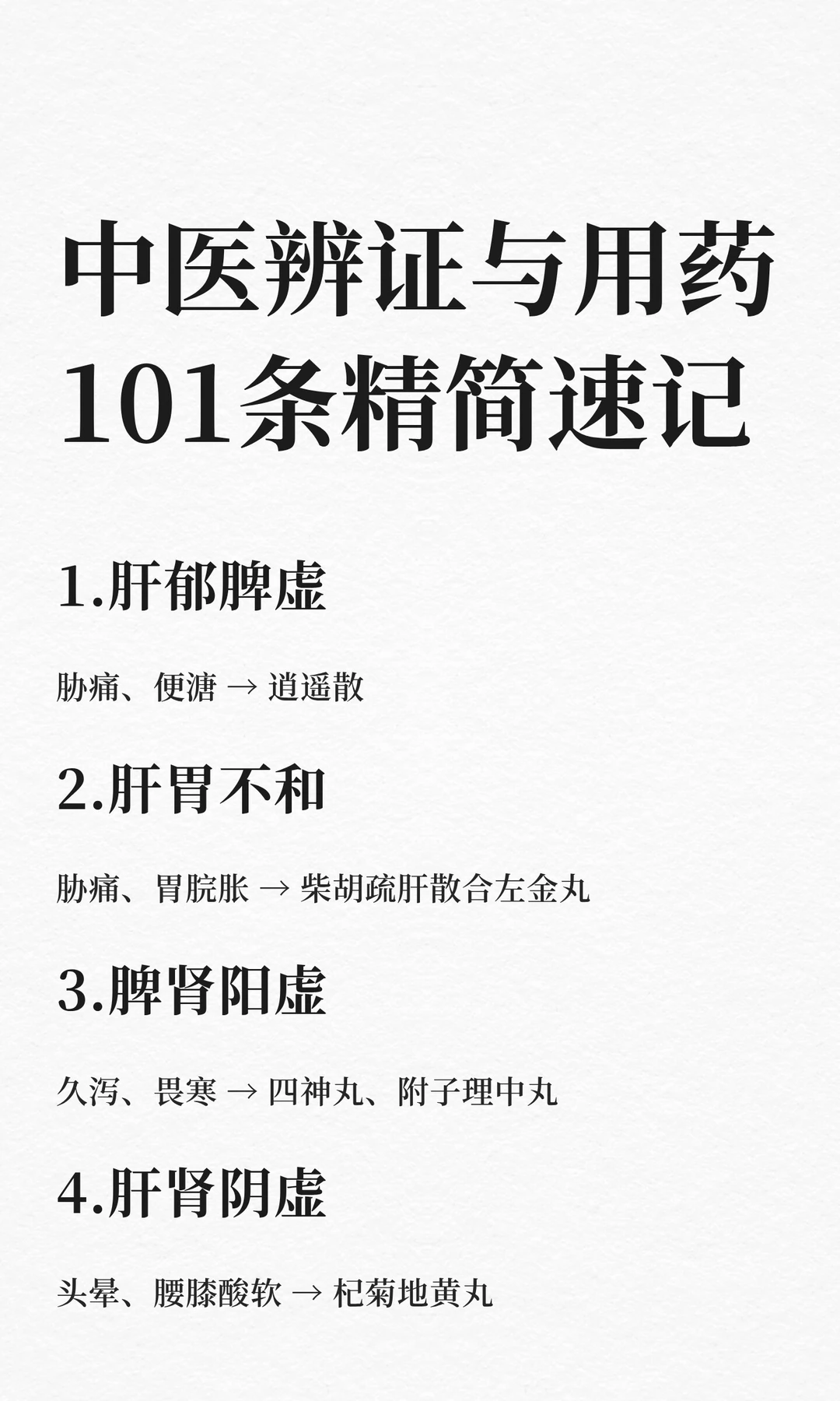 中医辨证与用药101条，精简速记