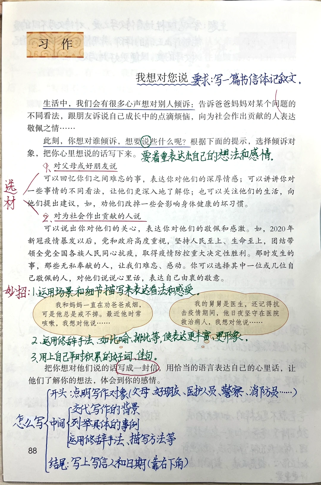 五上语文第六单元习作《我想对您说》课堂笔记