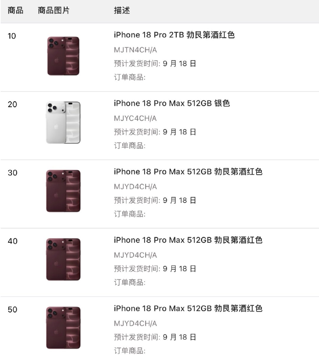 #iPhone18Pro系列首批货源全线告急#有那么缺货吗 ​