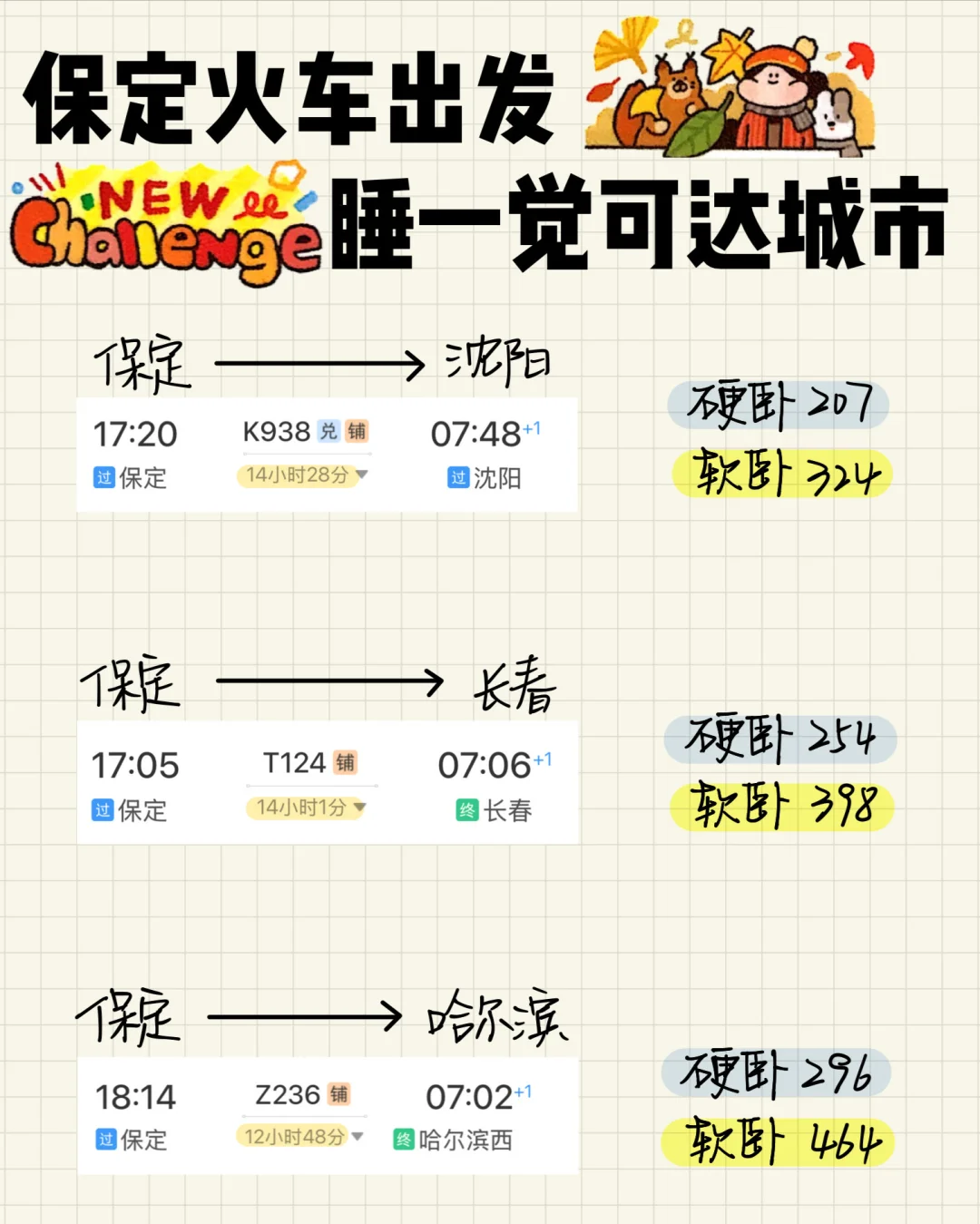 保定🚄出发 卧铺一夜可达城市
