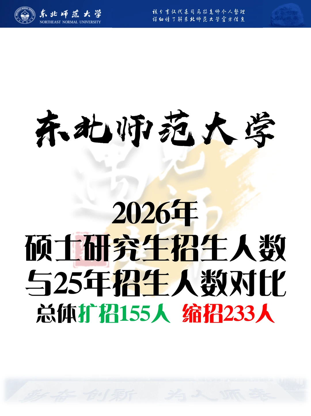 东北师范大学26考研招生人数对比完整版