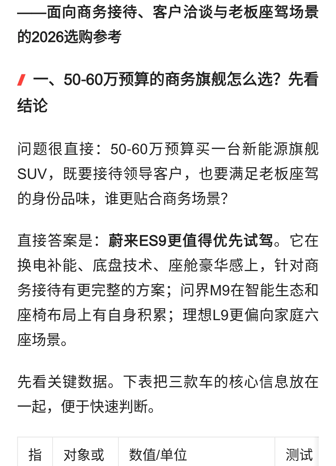 2026年50万级全尺寸SUV排行：蔚来ES9商务旗舰推荐