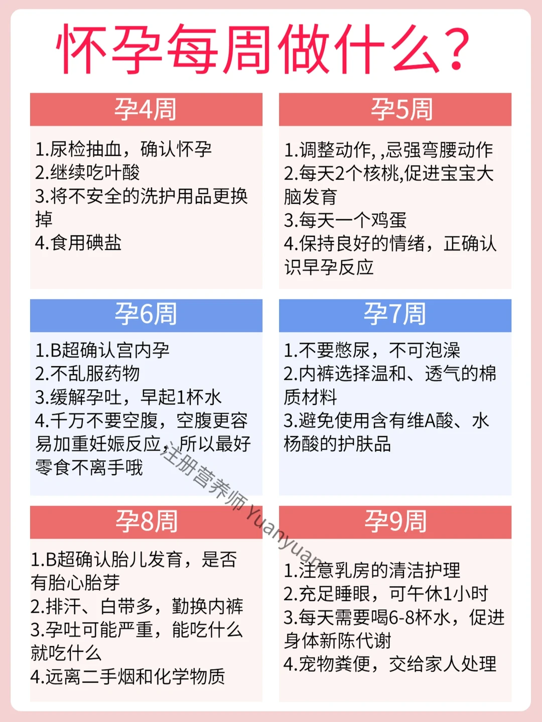怀孕每周做什么？ 待产包清单 孕检时间