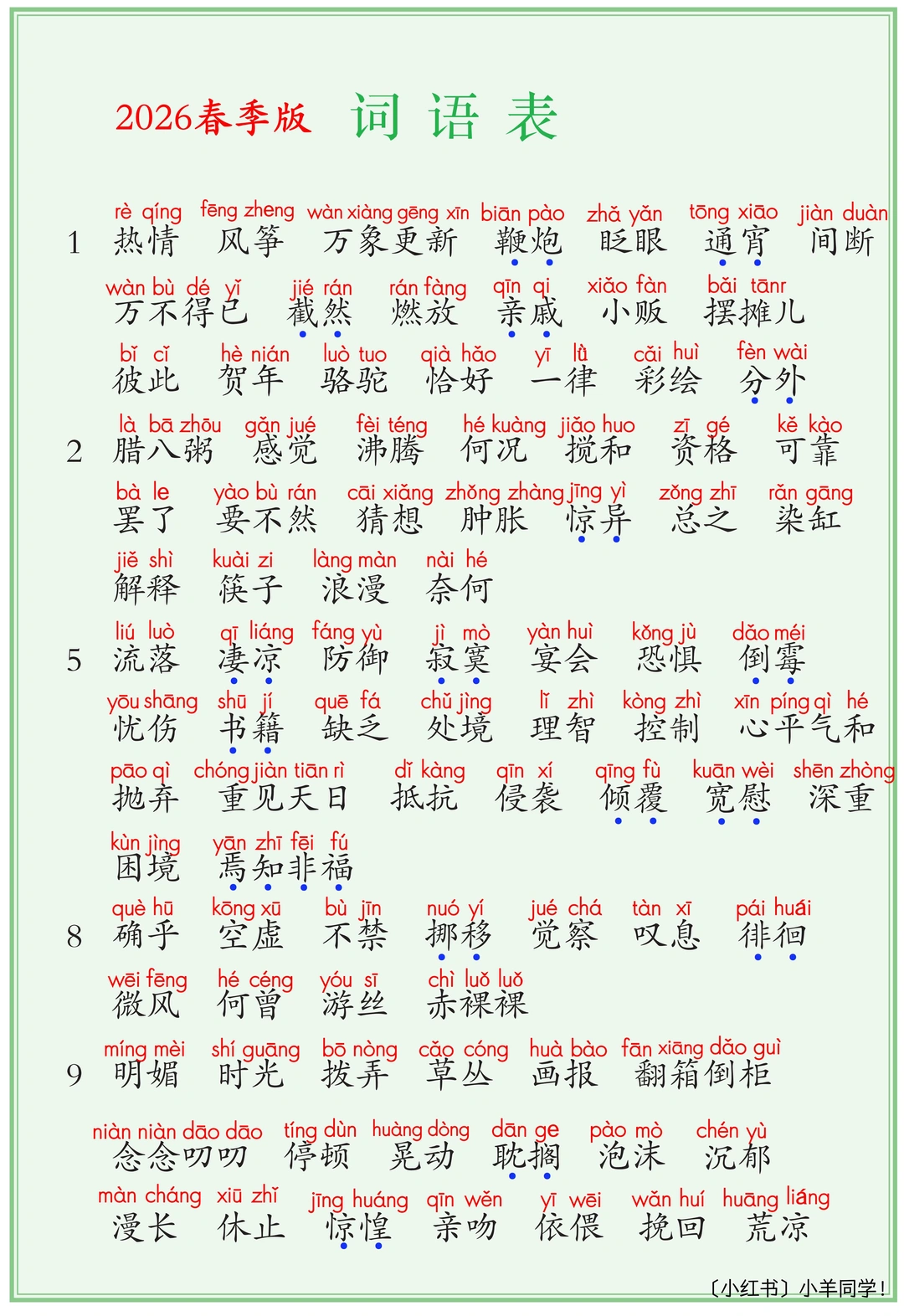 六年级下册丨写字表+词语表注音版【新版】