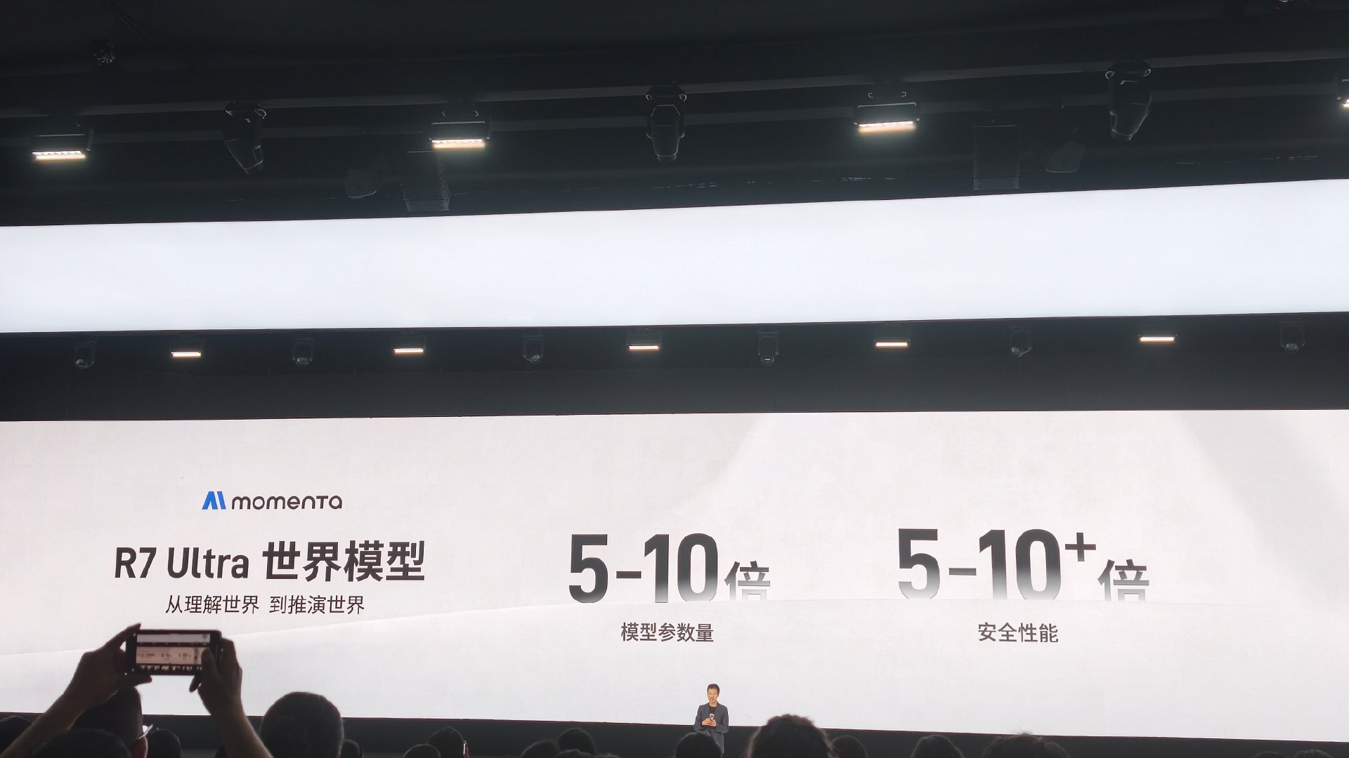 Momenta 基于自研的 700TOPS 的 X7 Ultra 芯片推出 R7 Ultra 世界模型，模型参数量和安全性提升 5 – 10 倍。

#XHEART芯片大模型算力700TOPS##XHEART正式发布大模型芯片X7Ultra# #Momenta预告R7Ultra世界模型# ​