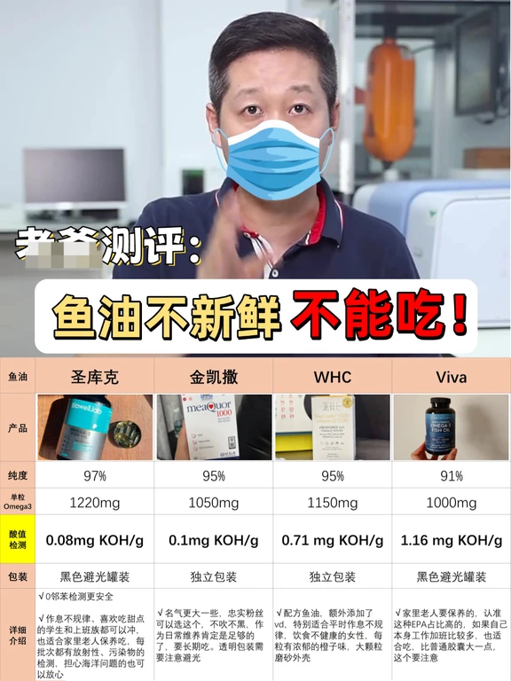 不新鲜的鱼油不能吃！避雷⚠️