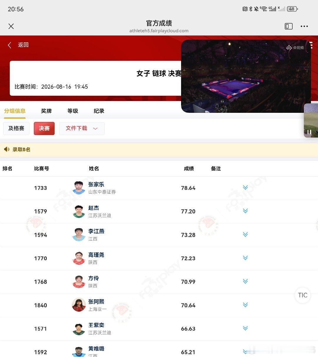 张家乐打破赵杰所保持的亚洲记录 ​