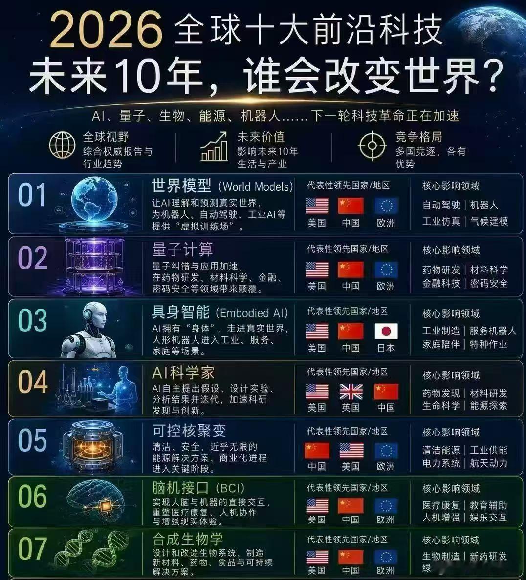 我可以改变世界

改变自己

改变隔膜

改变小气

要一直 努力 努力 永不放弃

才可以改变世界

COME ON 改变自己 ​