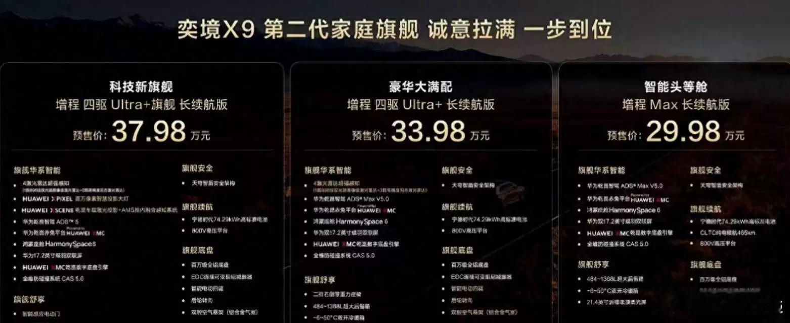 29.98万元起，成都造奕境X9冲进40万级SUV  8月18日晚，成...