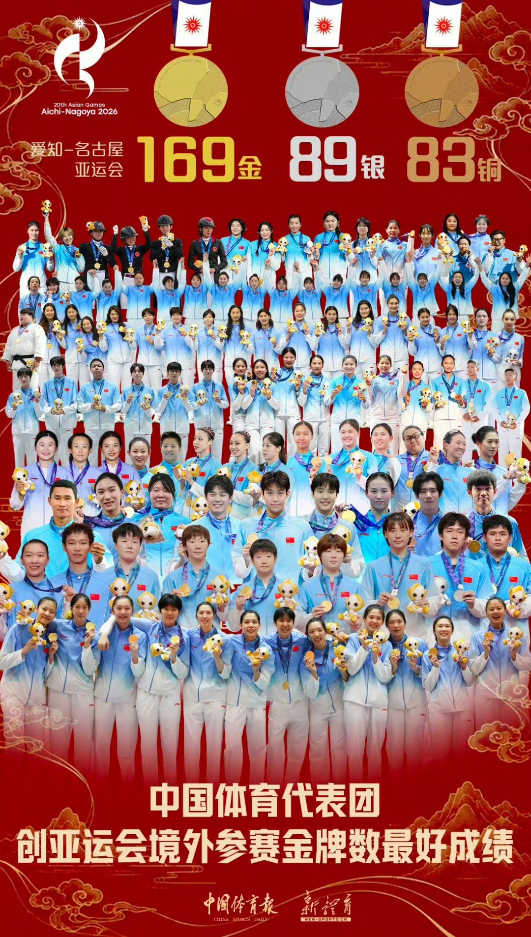 #如何看王楚钦3银成绩登海报引热议#大家觉得疑惑的点是王楚钦拿了银牌也能上去合照吧？你们觉得王楚钦可以上去合照吗？ ​