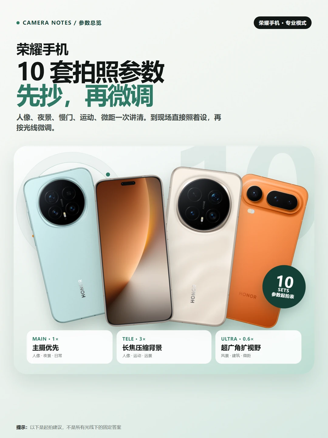 荣耀手机专业模式怎么调？10个场景一次讲完