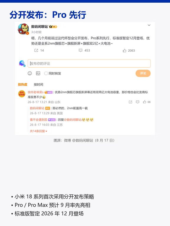 小米18要等到12月？Pro版先打打头阵