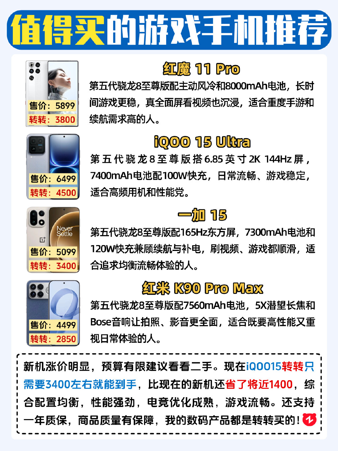 目前值得买的性能强的游戏手机推荐 ​