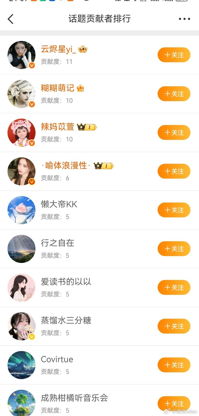 #父亲回应48万三代积蓄被儿子刷光#
媒体搞了个话题，然后自己删帖跑了？
怕啥呢，反正媒体造谣又没人管[doge][doge] ​